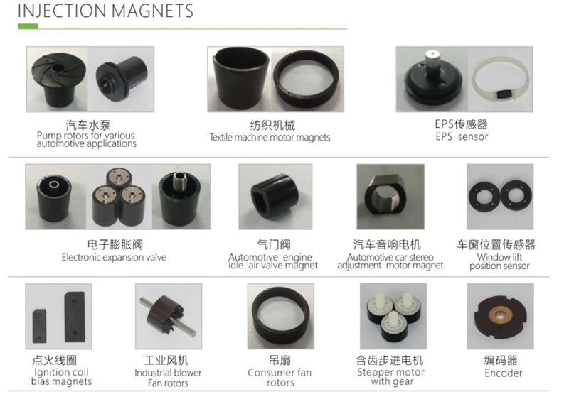 injection magnets application