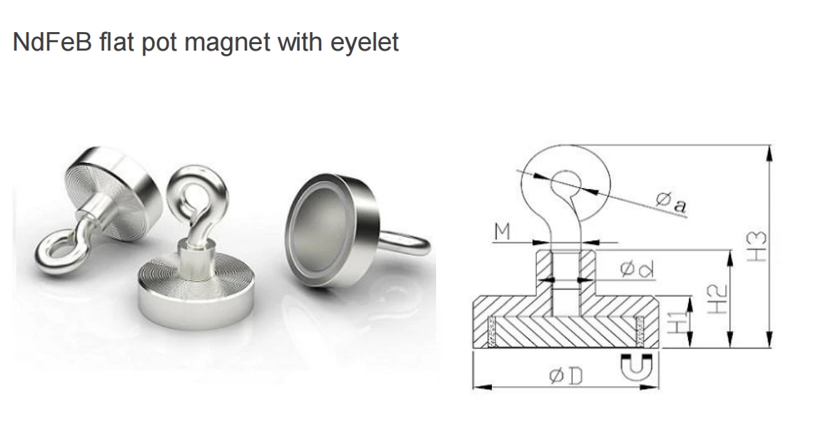 pot magnet with eyelet