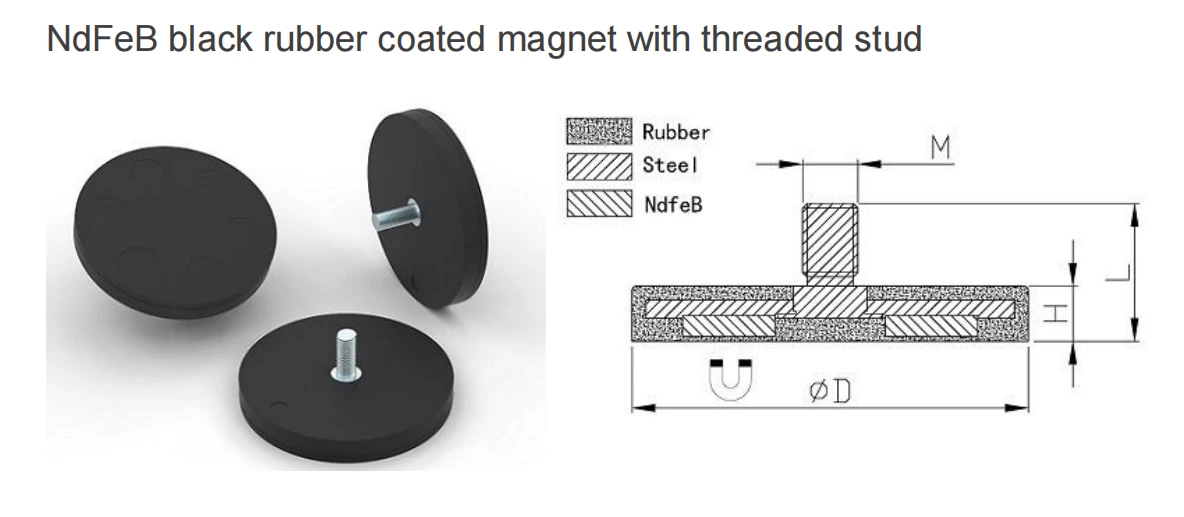 rubber coated magnets