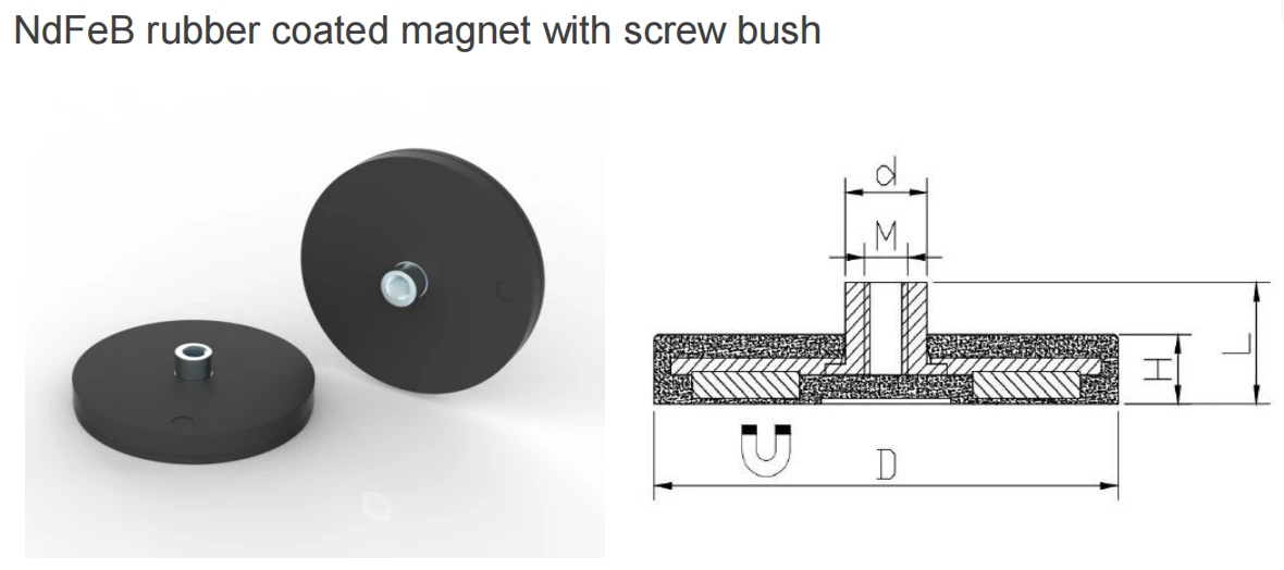 Strong Rubber Coated Magnet
